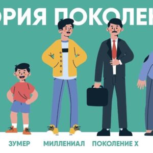 Зумеры vs. Аналоговый мир: Почему новое поколение теряется перед стрелочными часами и дисковыми телефонами?